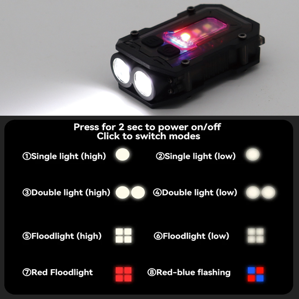 Tactical Flashlight EDC Portab - Camping Cooking And Eating avaliação e preço