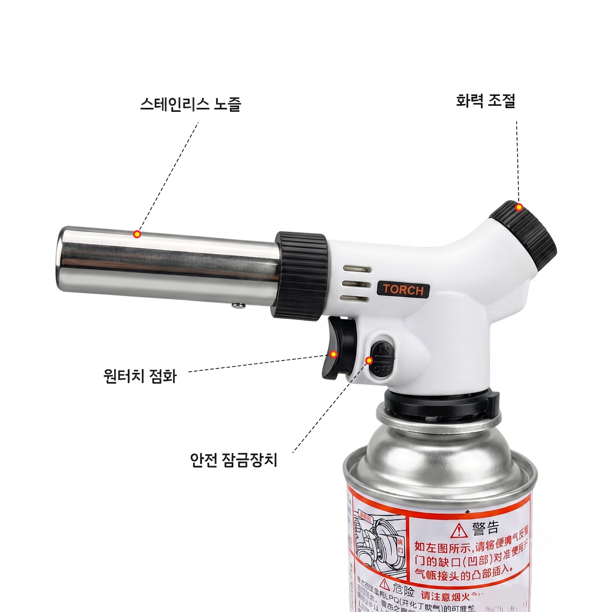 Pandatour Outdoor Camping Weld - Camping Cooking Torch avaliação e preço